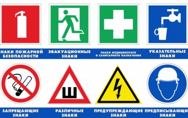 Знаки безпеки праці