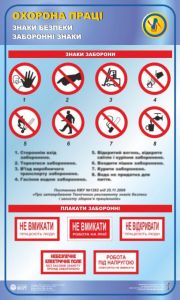 Знаки безпеки. Заборонні знаки. 0,6х1,0.