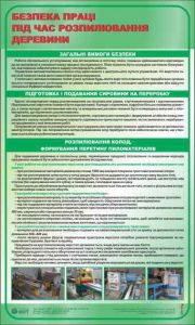 Безпека праці під час розпилювання деревини. 0,6х1,0.