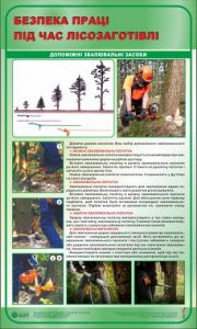 Допоміжні звалювальні засоби. Безпека праці під час лісозаготівлі.  0,6х1,0.