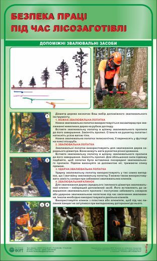 Допоміжні звалювальні засоби. Безпека праці під час лісозаготівлі.  0,6х1,0.