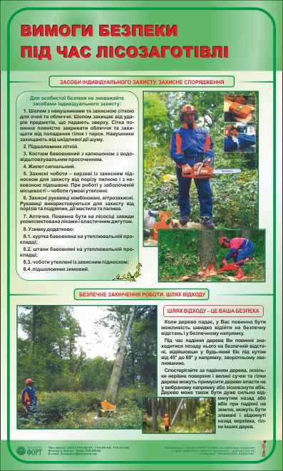 Засоби індивідуального захисту. Безпечне закінчення роботи. Безпека праці під час лісозаготівлі. 0,6х1,0.