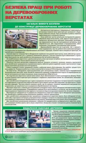Безпека праці при роботі на д/о верстатах. Загальні вимоги безпеки до конструкції д/о верстатів