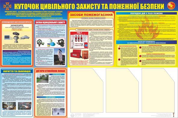 Куточок цивільного захисту та пожежної безпеки.(з 3-ма кишенями). 0,8х1,2. Пластик