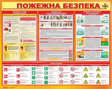 Пожежна безпека. 1,5х1,2