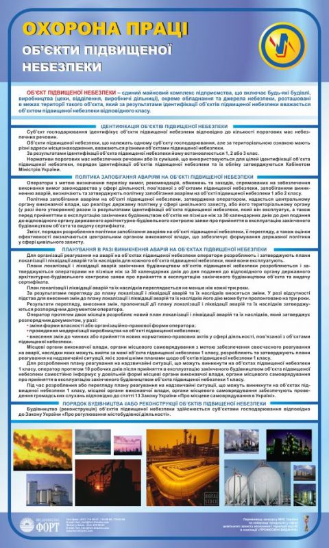 Об'єкти підвищеної небезпеки. 0,6х1,0