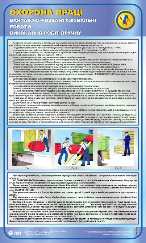 Виконання робіт вручну. Вантажно-розвантажувальні роботи. 0,6х1,0