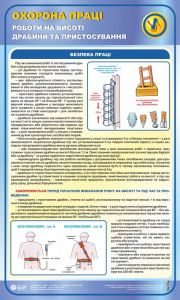 Драбини та пристосування. Роботи на висоті. 0,6х1,0