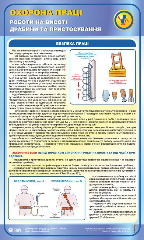 Драбини та пристосування. Роботи на висоті. 0,6х1,0