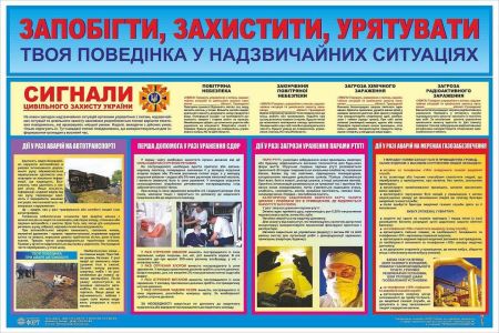 Цивільний захист. "Запобігти, захистити, врятувати". 0,8х1,2