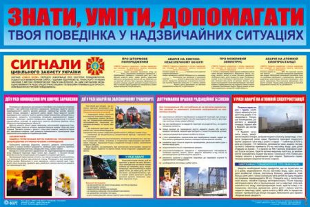 Цивільний захист. "Знати, вміти, допомагати". 0,8х1,2