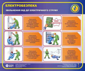 Звільнення від дії електричного струму. 0,6х0,5