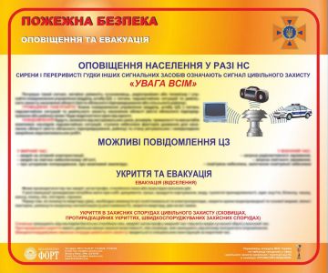 Цивільний захист. Оповіщення та евакуація. 0,6х0,5