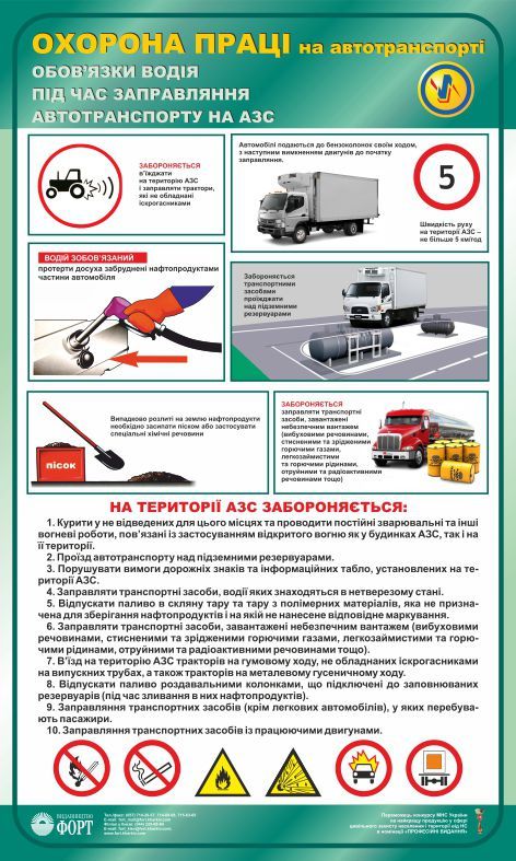 Обов'язки водія під час заправляння автотранспорту на АЗС. 1,0х0,6