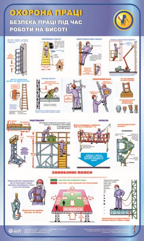 Безпека при роботі на висоті. 0,6х1,0