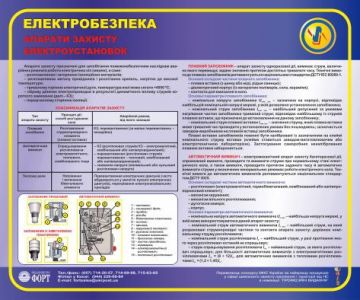 Апарати захисту електроустановок. 0,5х0,6