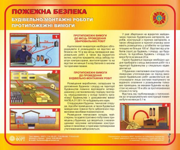 Будівельно-монтажні роботи. Протипожежні вимоги. 0,5х0,6