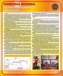 Система протипожежного водопроводу. 0,6х0,5