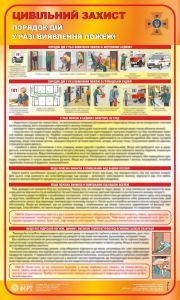 Цивільний захист. Порядок дій у разі виявлення пожежі. 0,6х1,0