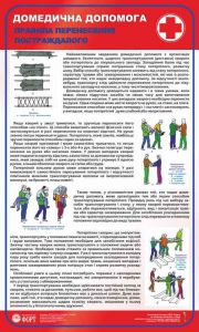 Правила перенесення постраждалого. Домедична допомога. 0,6х1,0