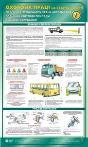 Перевірка технічного стану і ремонт автомобіля. Зовнішні світлові прилади. Рульове керування. 0,6х1,0