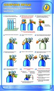 Експлуатація газових балонів. 0,6х1,0