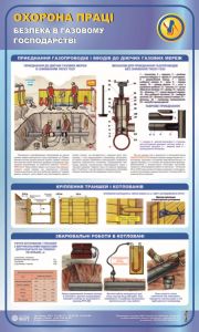 Приєднання газопроводів і вводів до діючих газових мереж. Безпека у газовому господарстві. 0,6х1,0
