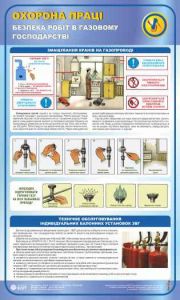 Змащування кранів на газопроводі. Безпека робіт в газовому господарстві. 0,6х1,0