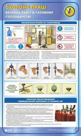 Змащування кранів на газопроводі. Безпека робіт в газовому господарстві. 0,6х1,0