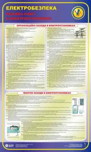 Організаційні і технічні заходи в електроустановках. 0,6х1,0