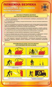 Безпека при застосуванні вогнегасників. 0,6х1,0