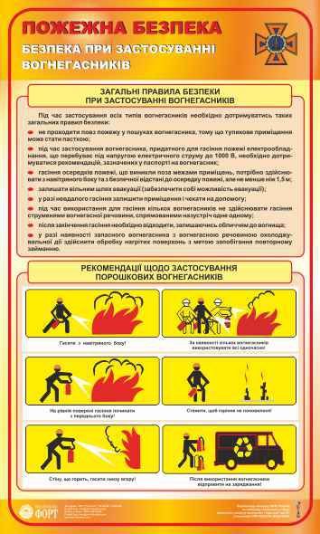 Безпека при застосуванні вогнегасників. 0,6х1,0