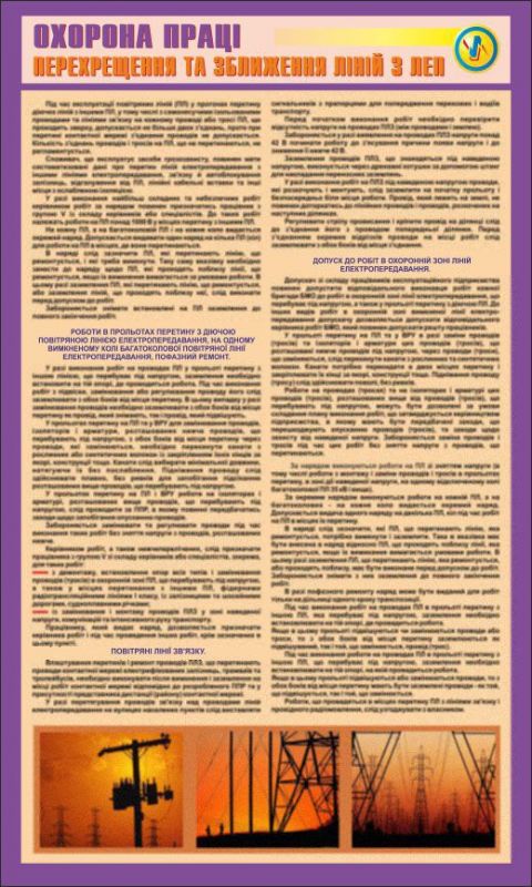Перетин та зближення ЛЕП між собою. 0,6х1,0