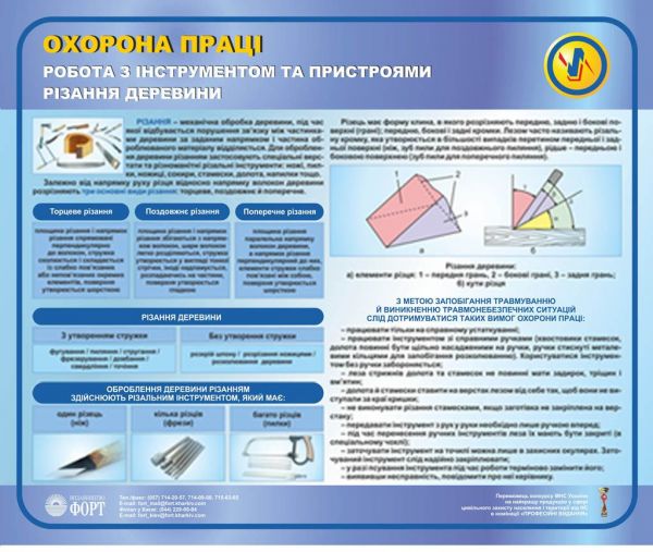 Різання деревини. Робота з інструментами і пристроями. 0,6х0,5