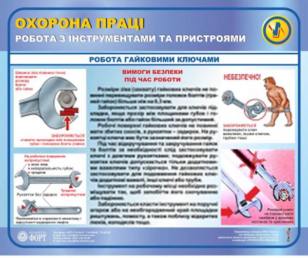 Робота гайковими ключами. Робота з інструментами та пристроями. 0,6х0,5
