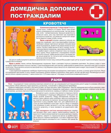 Домедична допомога постраждалим. Кровотечі. Рани. 0,5х0,6