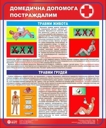 Травми живота. Травми грудей. Домедична допомога постраждалим. 0,5х0,6