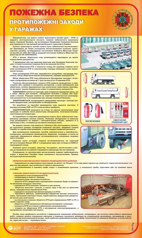 Протипожежні заходи в гаражах. 0,6х1,0