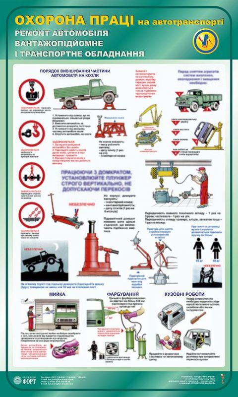 Ремонт автомобіля. Вантажопідйомне і транспортне обладнання. 0,6х1,0