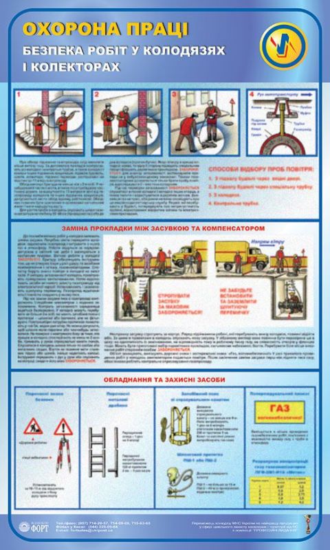 Безпека робіт в колодязях і колекторах підземних газопроводів. 0,6х1,0