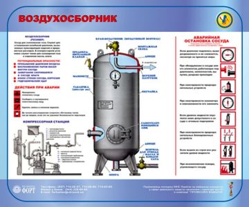Воздухосборник. 1,2х1,0