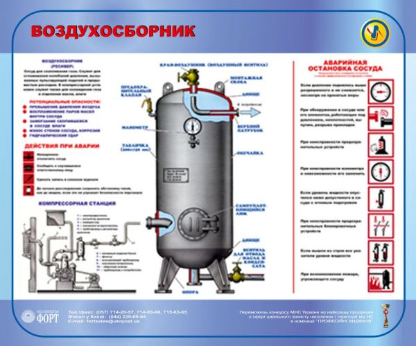 Воздухосборник. 1,2х1,0