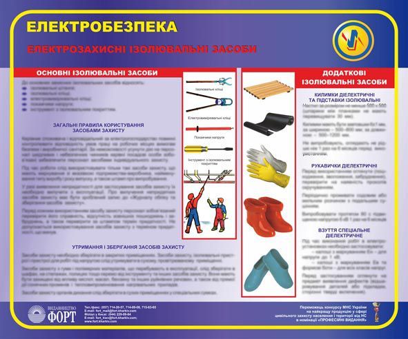 Електрозахисні  ізолювальні засоби.  0,5х0,6