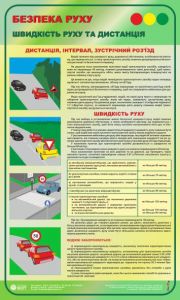 Швидкість руху та дистанція. 0,6х1,0