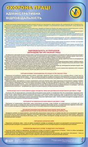 Адміністративна відповідальність. 0,6х1,0