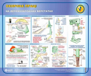 Охорона праці на деревообробних верстатах. 0,5х0,6