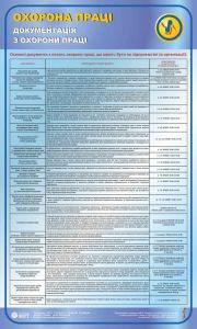 Документація з охороні праці, 0,6х1,0