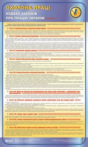 Кодекс Законів про працю України, 0,6х1,0