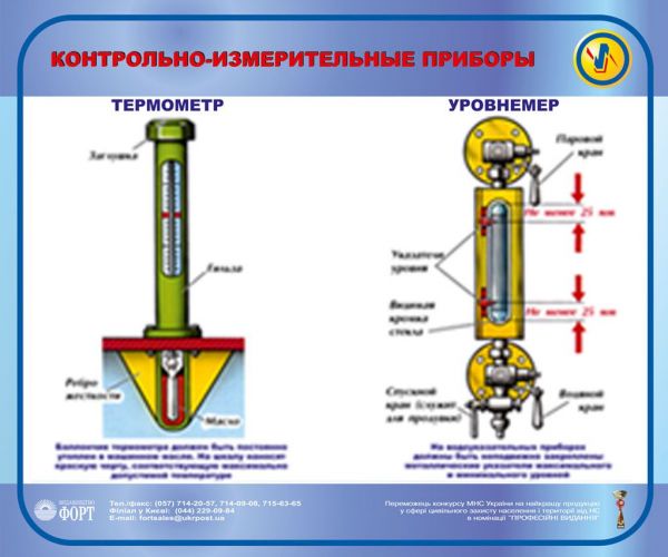 Контрольно-измерительные приборы. Термометр. Уровнемер. 0,5х0,6