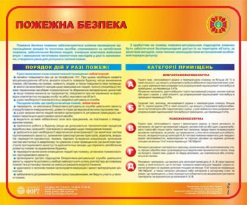 Пожежна безпека. 0,5х0,6